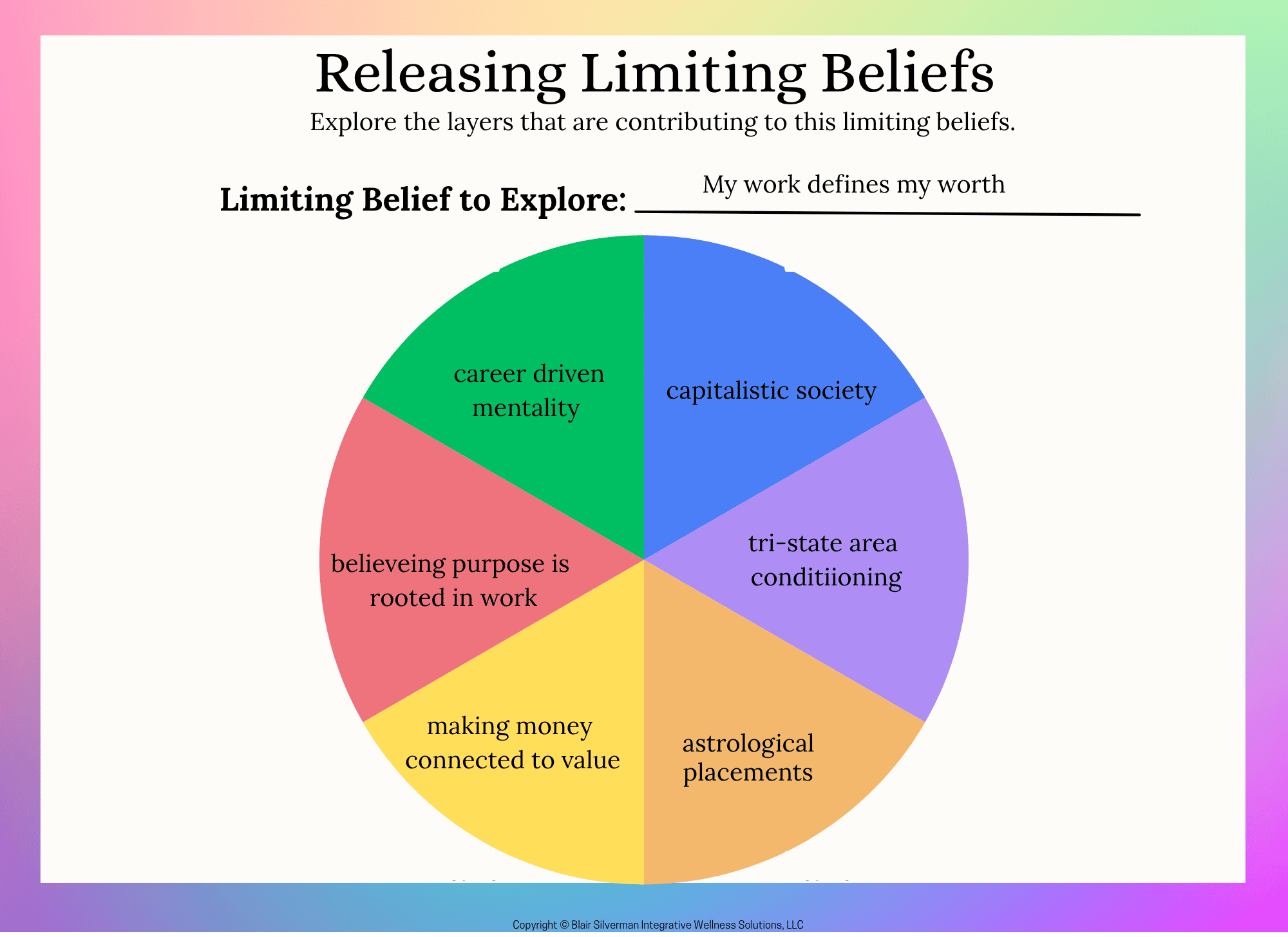A completed worksheet for releasing limiting beliefs, specifically around the belief that work defines worth